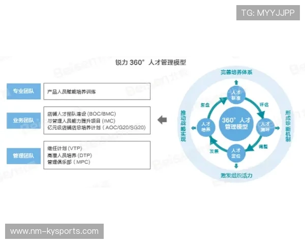专家提醒：体育数字化需兼顾技术创新与公平竞赛原则